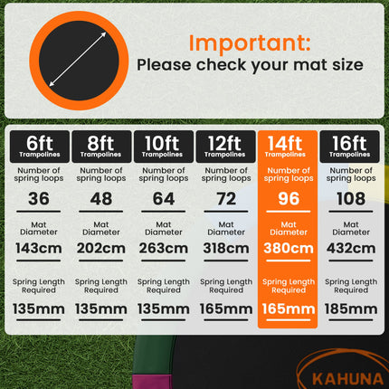 Kahuna 14ft Replacement Trampoline Safety Pad Cover and Jumping Spring Mat - Blue.