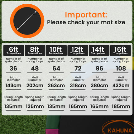 Kahuna 14ft Replacement Trampoline Safety Pad Cover and Jumping Spring Mat - Green.
