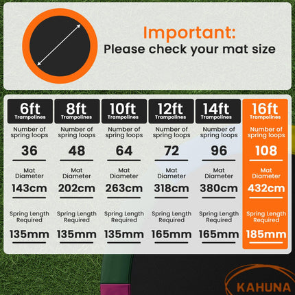 Kahuna 16ft Replacement Trampoline Safety Pad Cover and Jumping Spring Mat - Orange.