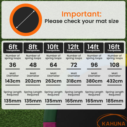 Kahuna 16ft Replacement Trampoline Safety Pad Cover and Jumping Spring Mat - Purple.