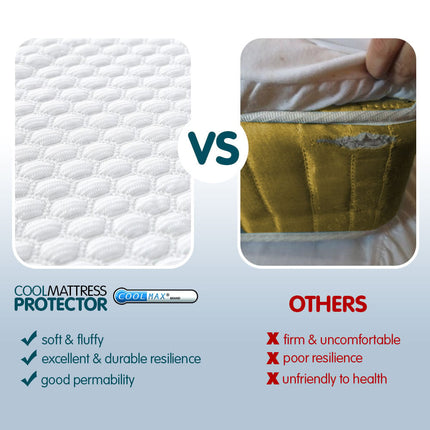 Laura Hill Luxury Cool Max Comfortable Fully Fitted Bed Mattress Protector Queen.