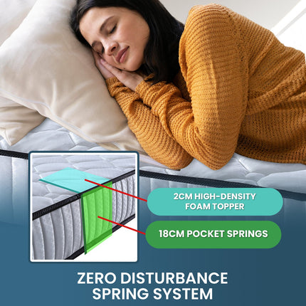 Laura Hill King Single Size Mattress Pocket Spring High Density Foam For Bed.