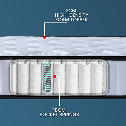 Laura Hill King Single Size Mattress Pocket Spring High Density Foam For Bed.