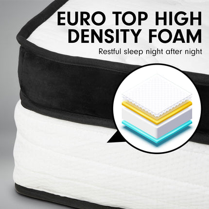 Laura Hill Queen Mattress Bed Size Euro Top 5 Zone Spring Foam 32cm Bedding Pocket.