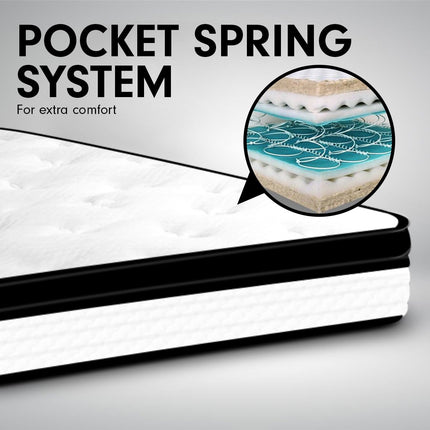 Laura Hill Queen Mattress Bed Size Euro Top 5 Zone Spring Foam 32cm Bedding Pocket.