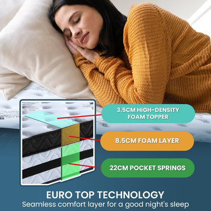 Laura Hill King Mattress Bed Size Euro Top 5 Zone Spring Foam 34cm Bedding.