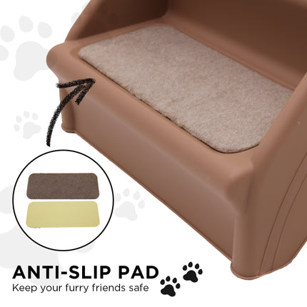 Pet Care Cartoz.