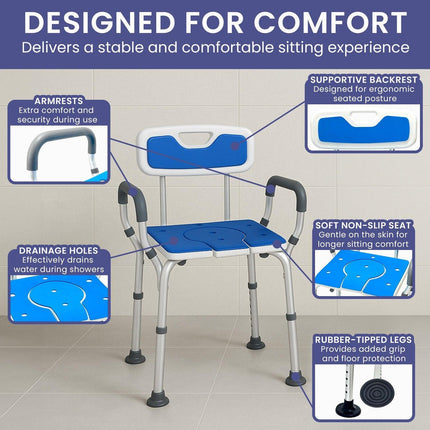 Orthonica Height-Adjustable Aluminium Commode Shower Chair with Armrests Backrest Armrests Soft Stool Seat Aid.