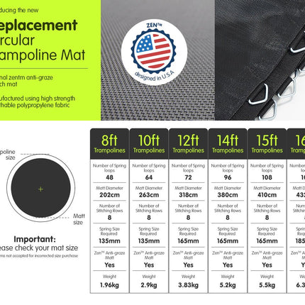 Kahuna Springless Trampoline Replacement Mat Round 12ft.