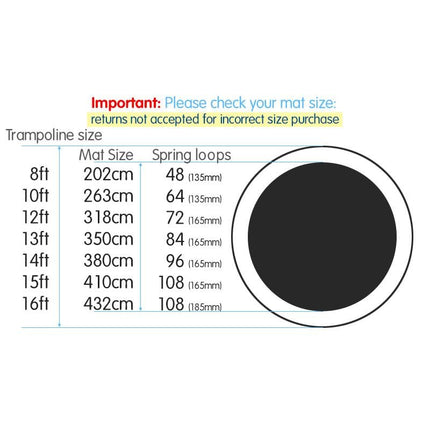Kahuna 12ft Replacement Trampoline Mat Round.