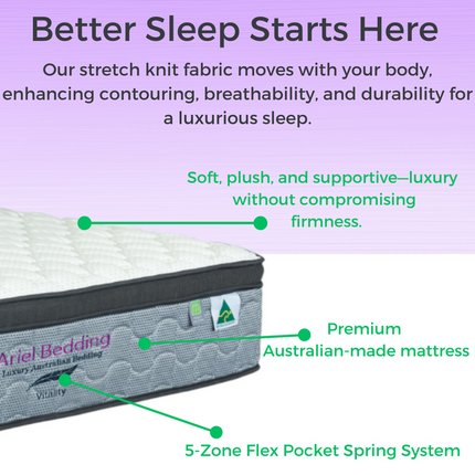 Ariel Vitality Mattress - 5 Zoned Pocket Spring Mattress - Medium/Firm - SINGLE.