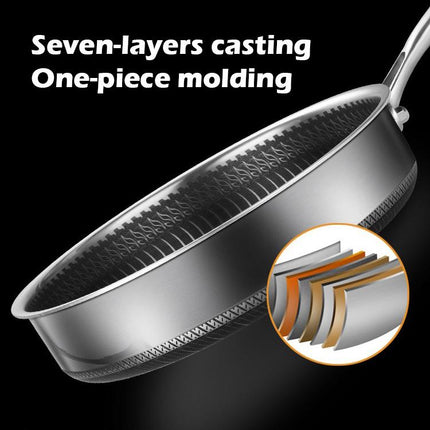 Stainless Steel Frying Pan Non-Stick Cooking Frypan Cookware 28cm Honeycomb Double Sided.