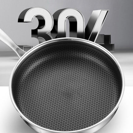 Stainless Steel Frying Pan Non-Stick Cooking Frypan Cookware 28cm Honeycomb Single Sided.