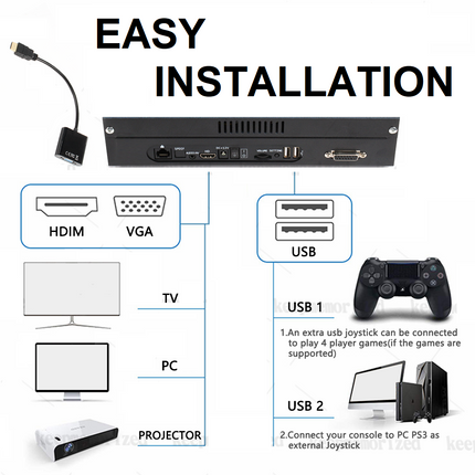 2022 12000 Games Pandora's Box Video 3D Game HD Video Arcade Consoles Gamebox.