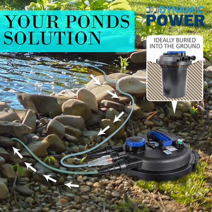 Combo Aquarium Garden Filter 10000L/H + Submersible Water Pump 16000L/H.
