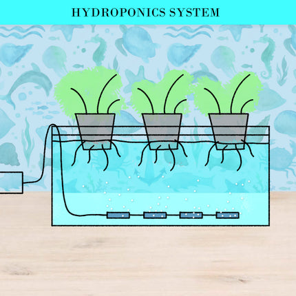 Aquarium Air Pump Oxygen Hydroponic 4 Outlet 670L/H 8W WHITE.