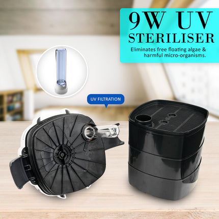 Aquarium UV Light External Canister Filter 1400L/H + Media Kit.