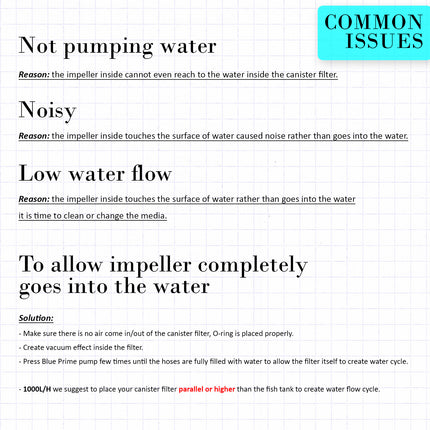 Aquarium External Canister Filter 1000L/H.