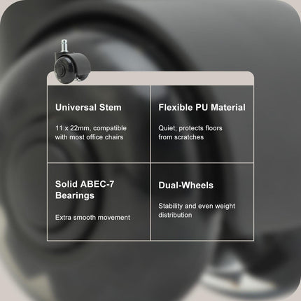 5X 2'' Twin Wheel Office Chair Casters - Slient Smooth, 11x22mm Stem.