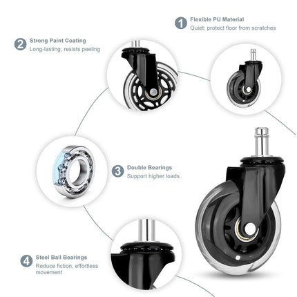 5X 3'' Rollerblade Style Wheels Office Chair Casters - Slient Smooth, 11x22mm Stem.