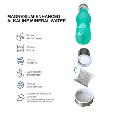 Mineral Maker MORBIDO Alkaline Filter Water Bottle + a Mineral Stone Pouch GREEN.