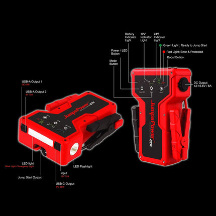4000A Jump Starter 12V Powerbank 99900mWh 24V Pro Car Battery Charger LED GTR.