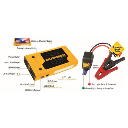 2000A Jump Starter Powerbank Hummer 37000mWh 12V Car Battery Charger LED HX Pro.