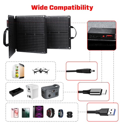 100W Solar Panel Portable Charger JumpsPower Power Generator Foldable.