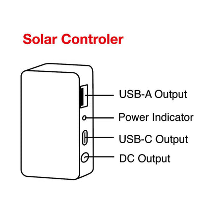 100W Solar Panel Portable Charger JumpsPower Power Generator Foldable.