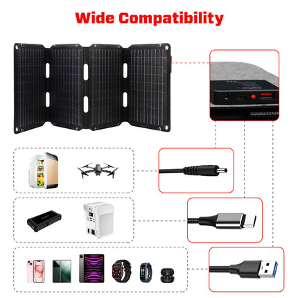40W Solar Panel Portable Charger JumpsPower Power Generator Foldable.
