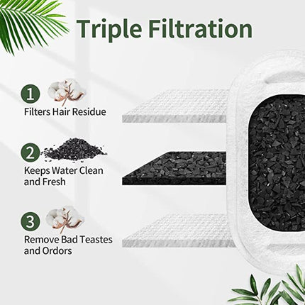 YES4PETS 8 x Pet Dog Cat Fountain Filter Replacement Activated Carbon Exchange Filtration System Automatic Water Dispenser Compatible.