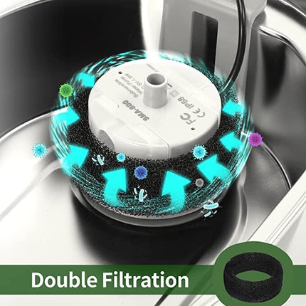 YES4PETS 16 x Pet Dog Cat Fountain Replacement Filtration Automatic Water Dispenser Filter.