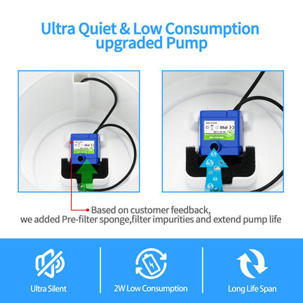 YES4PETS Automatic Electric Pet Water Fountain Dog Cat Water Feeder Bowl Dispenser.