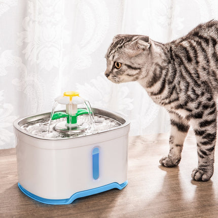 Pet Care.