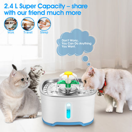 Pet Care.
