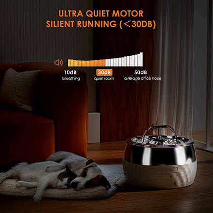YES4PETS 3L Automatic Electric Pet Water Fountain Dog Cat Stainless Steel Feeder Bowl Dispenser White.