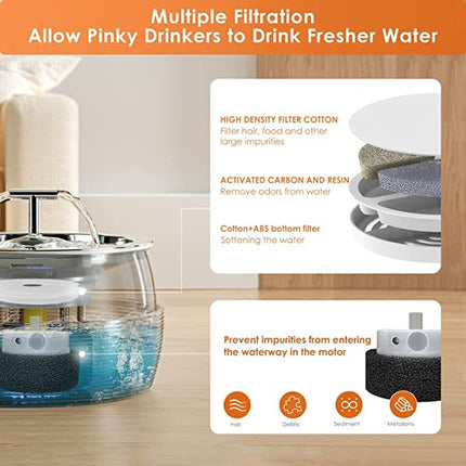 YES4PETS 3L Automatic Electric Pet Water Fountain Dog Cat Stainless Steel Feeder Bowl Dispenser White.