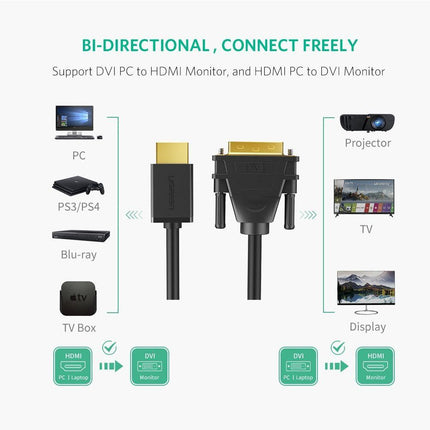 UGREEN 10136 HDMI To DVI 24+1 Cable 3M.