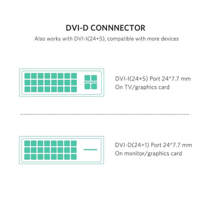 UGREEN 10136 HDMI To DVI 24+1 Cable 3M.