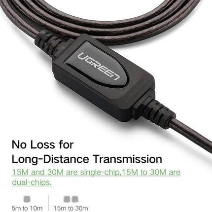UGREEN 10321 USB 2.0 Active Extension Cable with Chipset 10M.