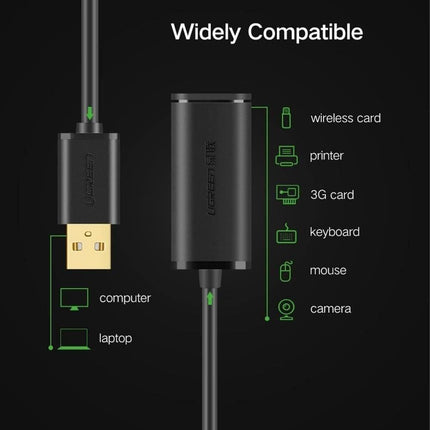 UGREEN 10321 USB 2.0 Active Extension Cable with Chipset 10M.