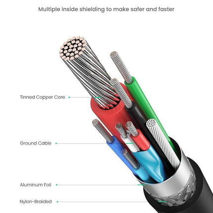 UGREEN 10387 USB-C Extension Cable 1M.