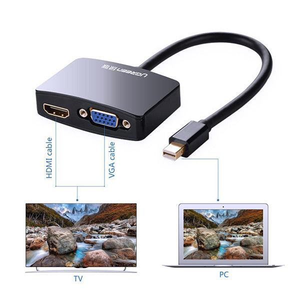 UGreen 4K Mini DisplayPort to HDMI / VGA Adapter - Black (10439).