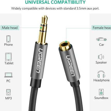 UGREEN 3.5mm Male to 3.5mm Female Extension Cable 5m (Black) 10538.