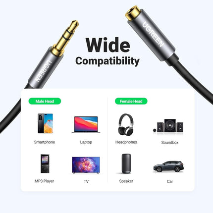 UGREEN 10592 3.5mm Headphone Extension Cable 1m.