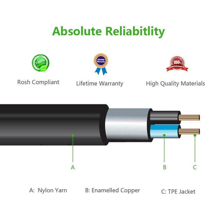 UGREEN 3.5mm Male to 3.5mm Male Audio Cable 1M (10733).