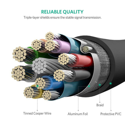 UGREEN USB 3.0 A Male to Micro USB 3.0 Male Cable 1m (Black) 10841.