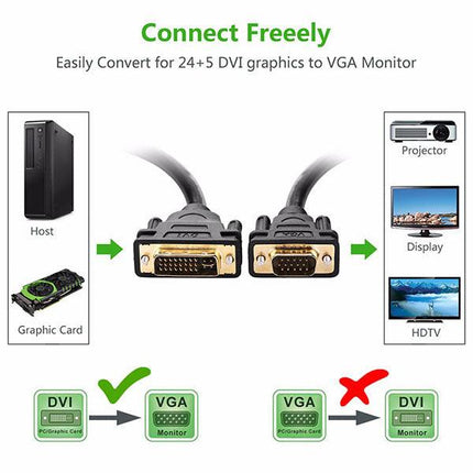 UGREEN DVI (24+5) Male to VGA male Cable - Black 1.5M (11617).