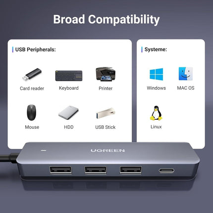 UGREEN 15920 4-Port USB 3.0 Hub.