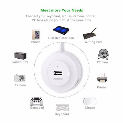 UGREEN 20270 USB 2.0 4-Port Hub White.